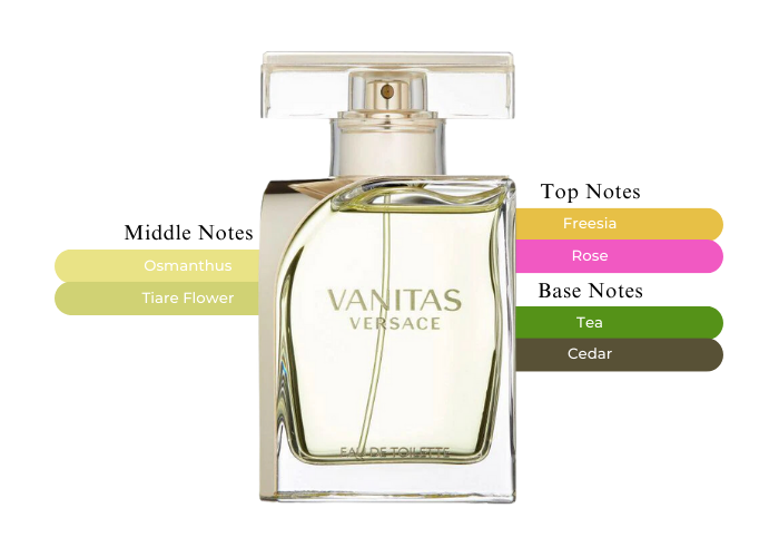 Versace Vanitas Eau de Toilette 30ml　廃盤 41WV5CqdTgL._AC_SY200_QL15_.jpg