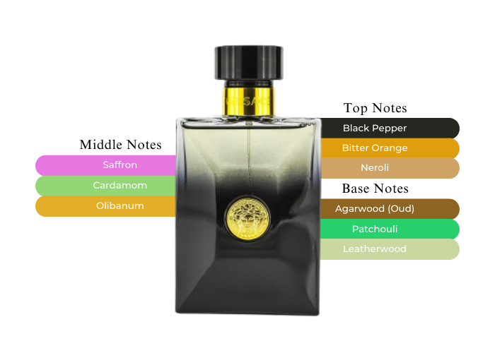 ヴェルサーチ プールオ VERSACE Oud Noir 100ml Versace Pour Homme Oud Noir 3.4 oz EDP Cologne for Men New