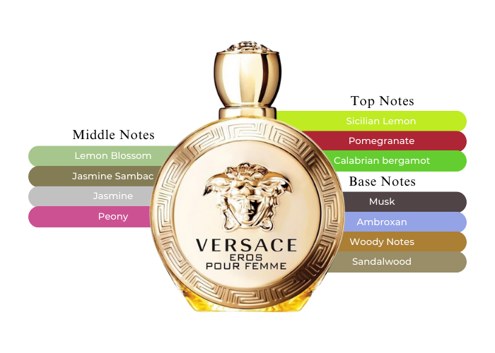 Brand Story Image 2