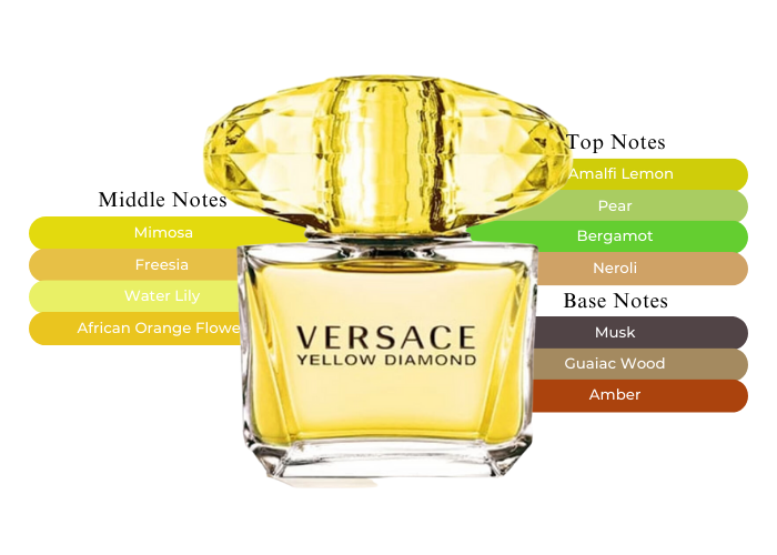 Brand Story Image 2