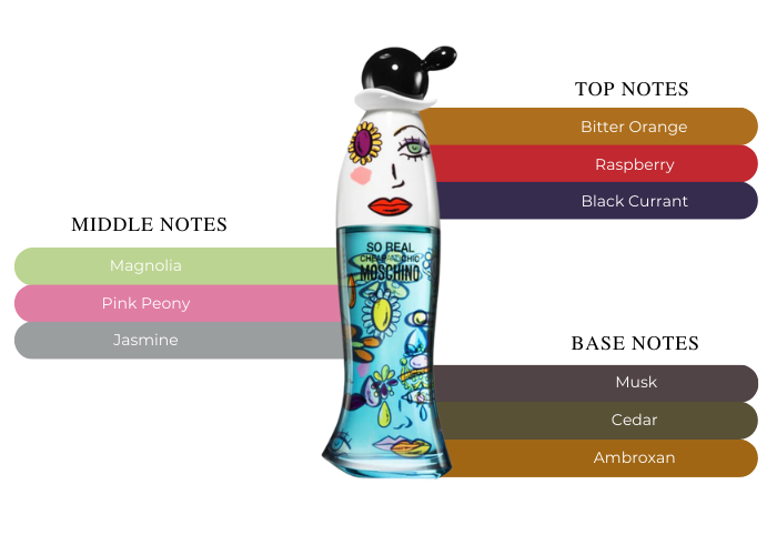 Brand Story Image 2