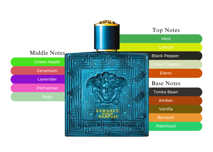 Brand Story Image 2