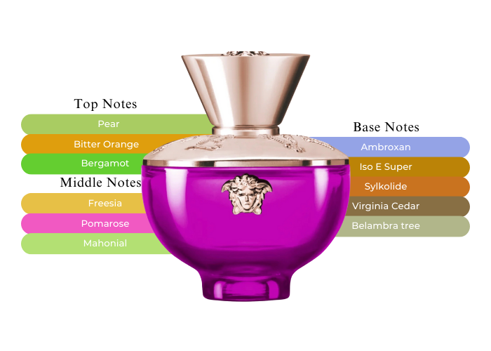 Brand Story Image 2
