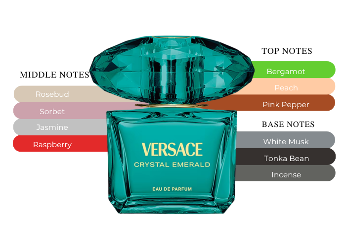 Brand Story Image 2