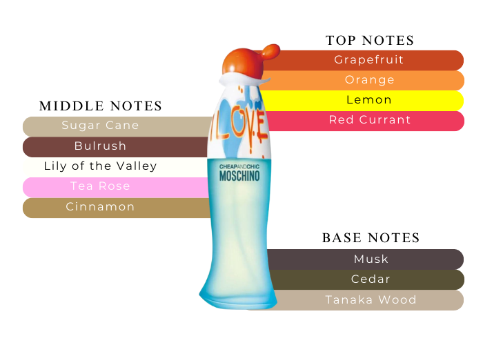 Brand Story Image 2