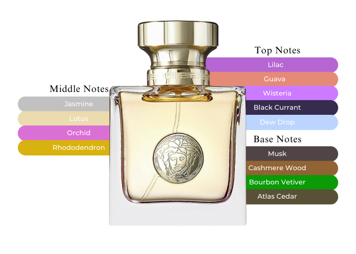 Brand Story Image 2