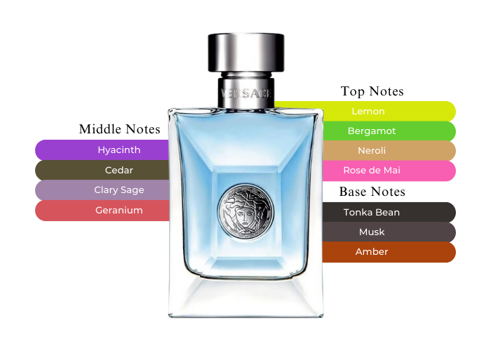 Brand Story Image 2