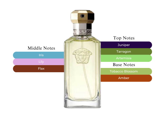 versace tobacco perfume Atelier Tabac Imperial for Men with an aim to embody the brands artistry and craftsmanship.The Atelier Versace fragrance line consists of twelve unique eau de parfum scents Versace Dreamer Cologne 3.4 oz