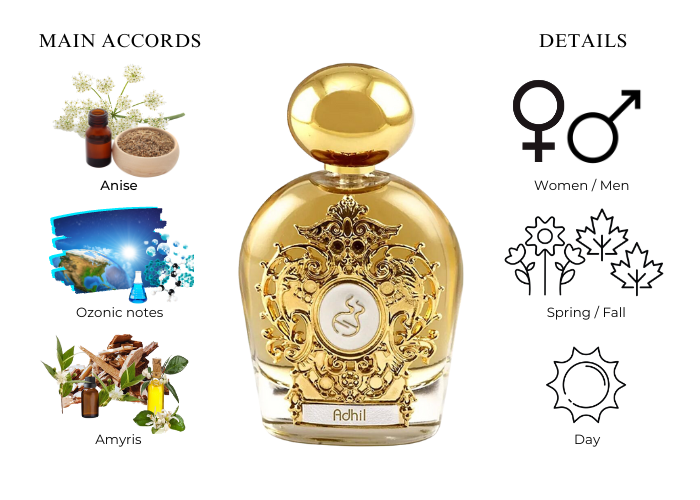 Brand Story Image 1