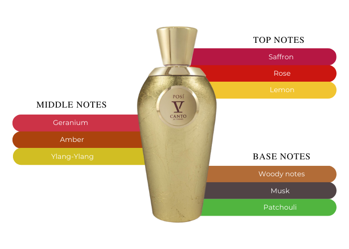 Brand Story Image 2