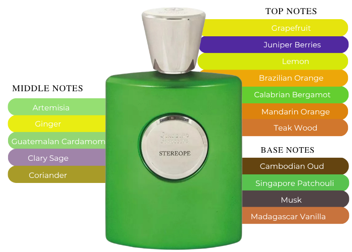 Brand Story Image 2