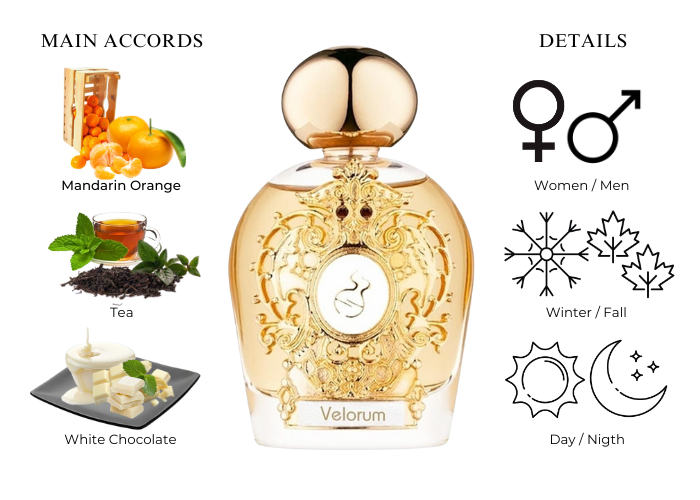 Brand Story Image 1