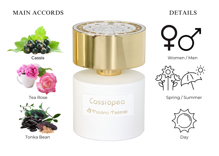 Tiziana Terenzi Cassiopea Steals Your Breath Away