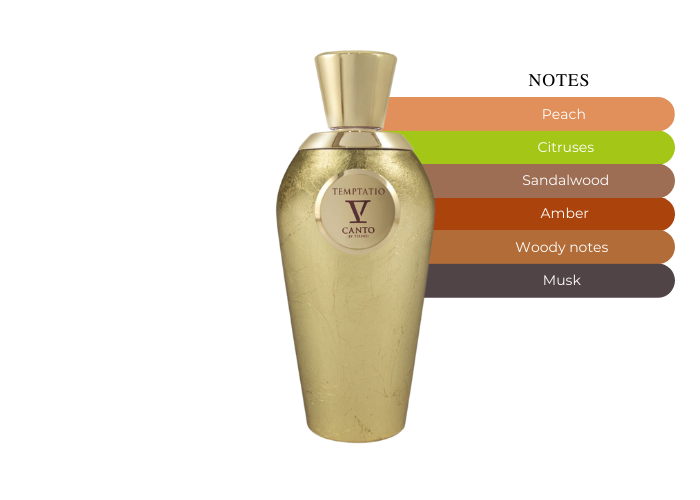 Brand Story Image 2
