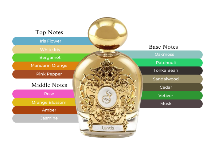 Brand Story Image 2
