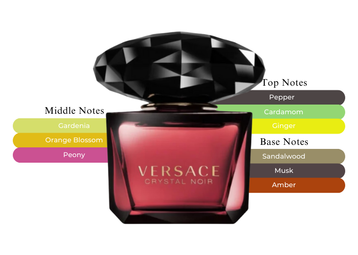 Brand Story Image 2