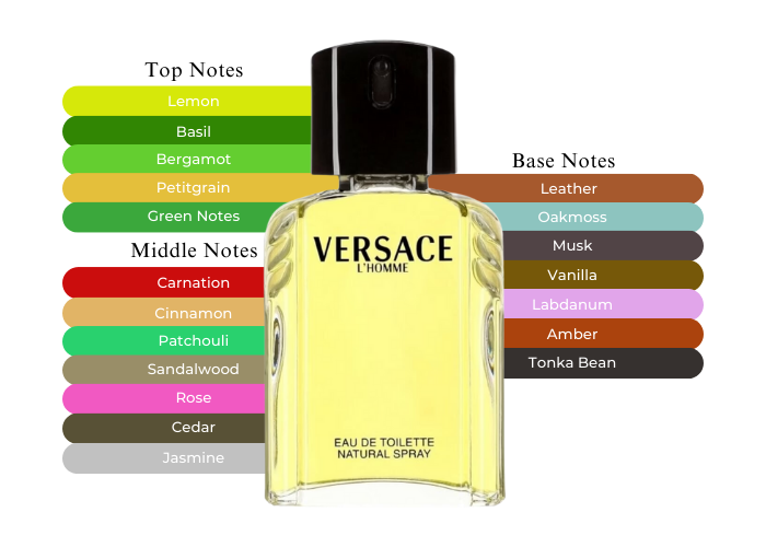 Brand Story Image 2