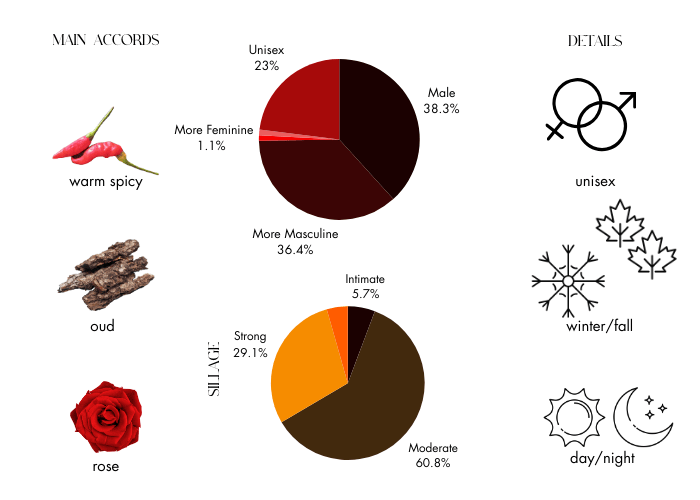 Brand Story Image 1