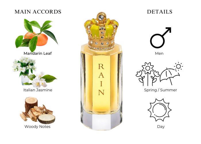 Brand Story Image 1