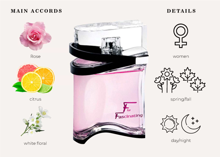 Brand Story Image 1