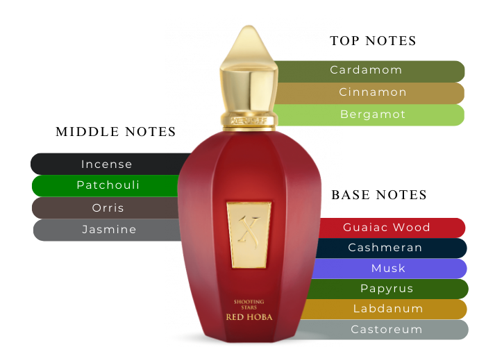 Brand Story Image 2