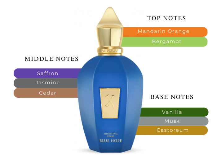 Brand Story Image 2