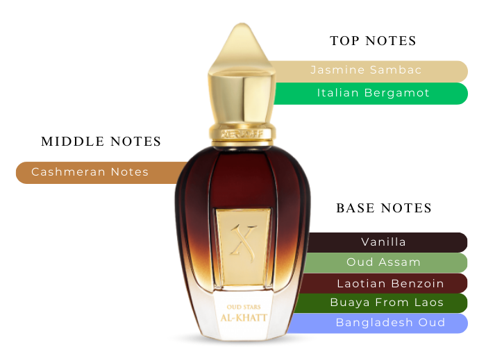 Brand Story Image 2