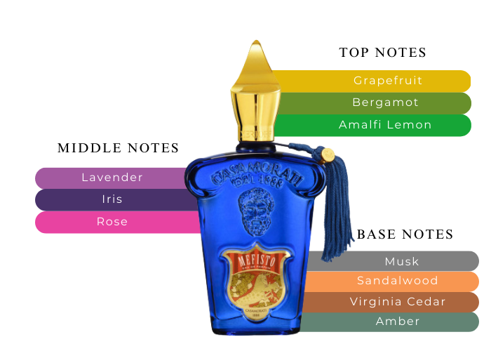 Brand Story Image 2
