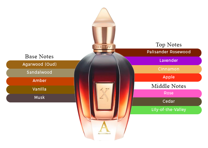 遊戯王 - Perfume Copy_of_Copy_of_Cologne_sample
