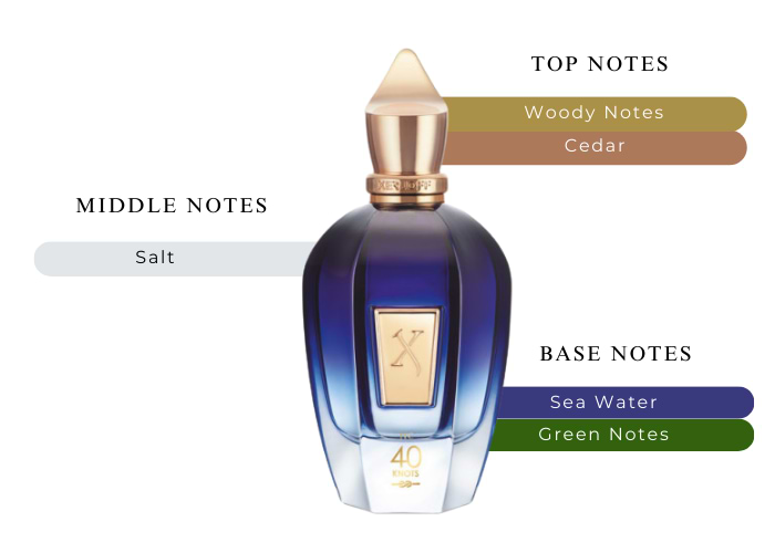 Xerjoff 40 Knots 100ml セルヨッフ ユニセックス 香水 Xerjoff 40 Knots Eau De Parfum, Light Peach, 3.4 oz