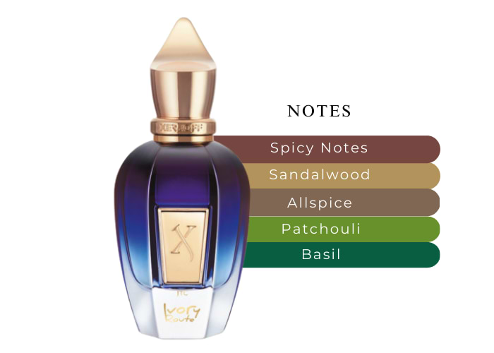 Brand Story Image 2