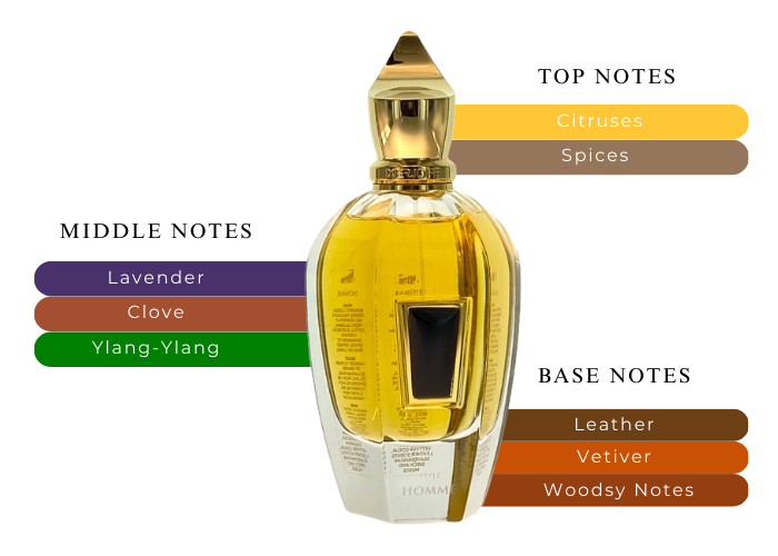Brand Story Image 2