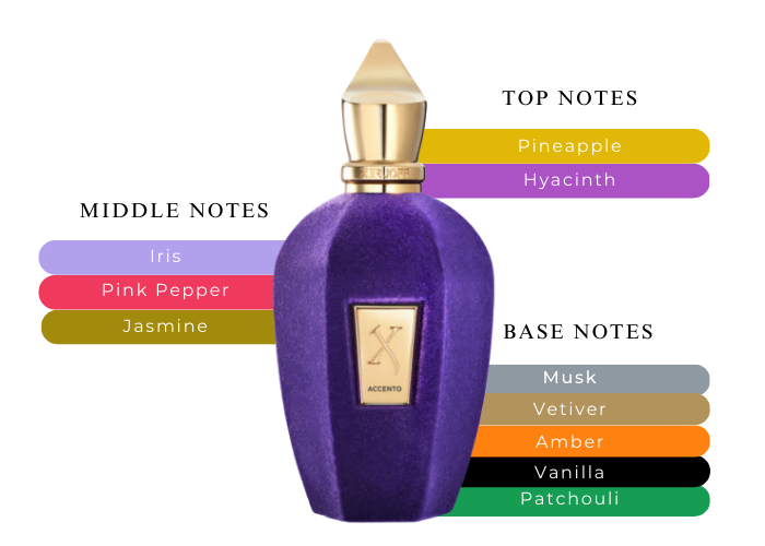 Brand Story Image 2