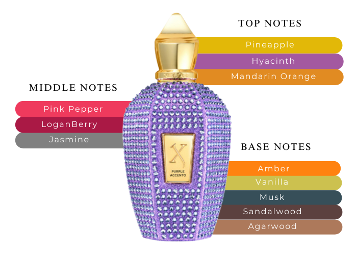 Brand Story Image 2
