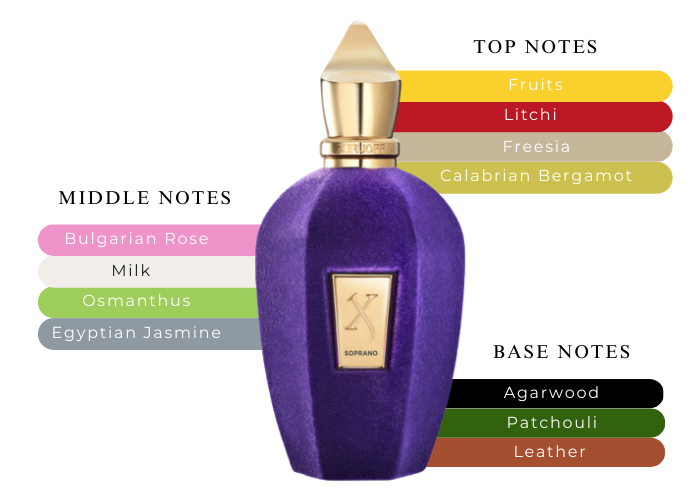 Brand Story Image 2