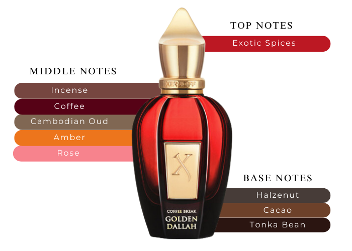 Brand Story Image 2
