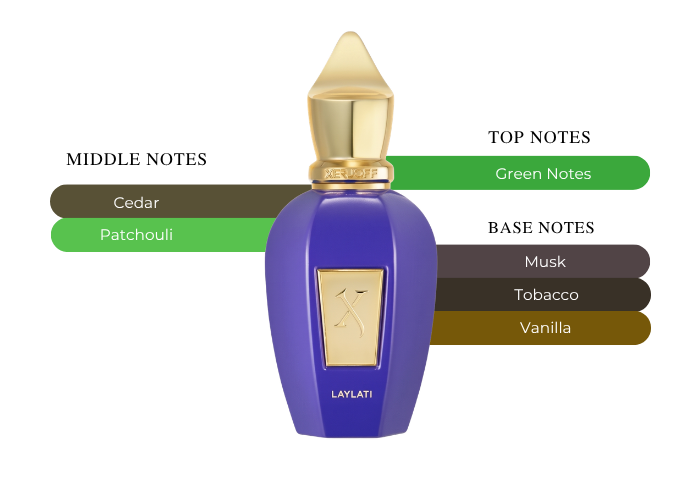 Brand Story Image 2