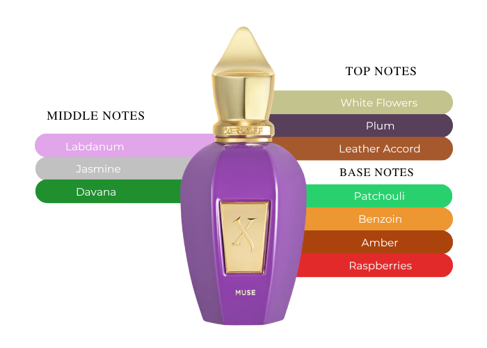 Brand Story Image 2