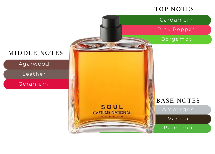 Brand Story Image 2