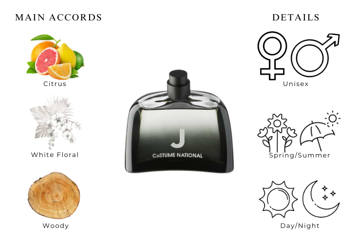 美品 CoSTUME NATIONAL CUTOFFWORKCOAT J - Costume National Scents