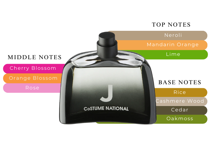 美品 CoSTUME NATIONAL CUTOFFWORKCOAT J - Costume National Scents