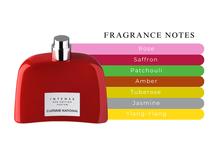 Brand Story Image 2