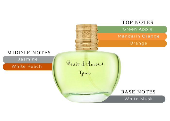 Brand Story Image 2
