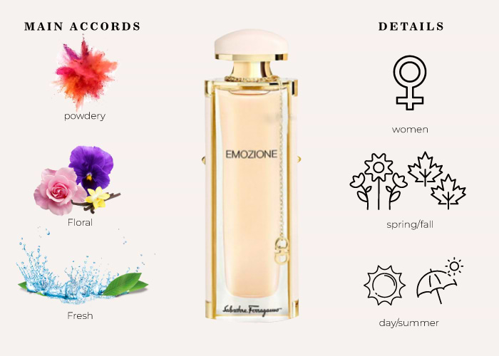 Brand Story Image 1