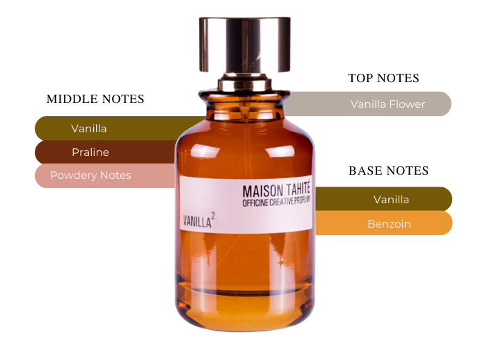 Brand Story Image 2