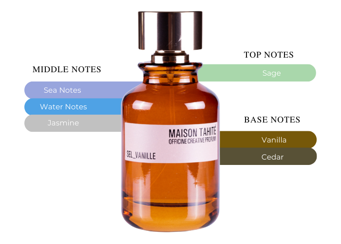 Brand Story Image 2