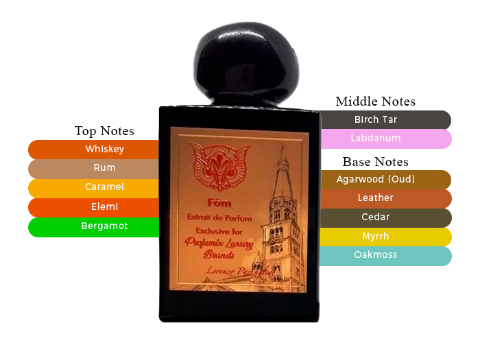Brand Story Image 2