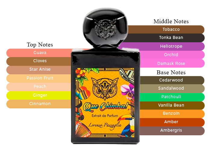 Brand Story Image 2