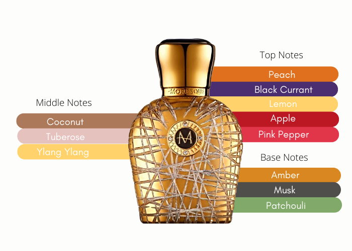 Brand Story Image 2