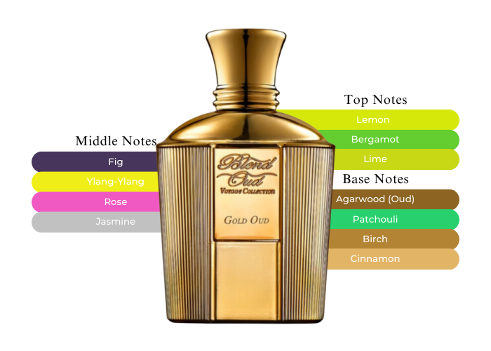 Brand Story Image 2